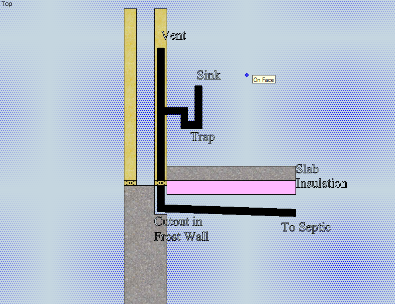 Designing a Slab On Grade Plumbing System r/Plumbing