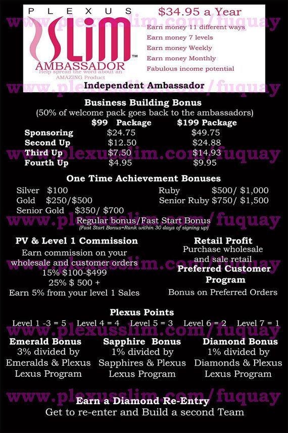 11 ways o earn