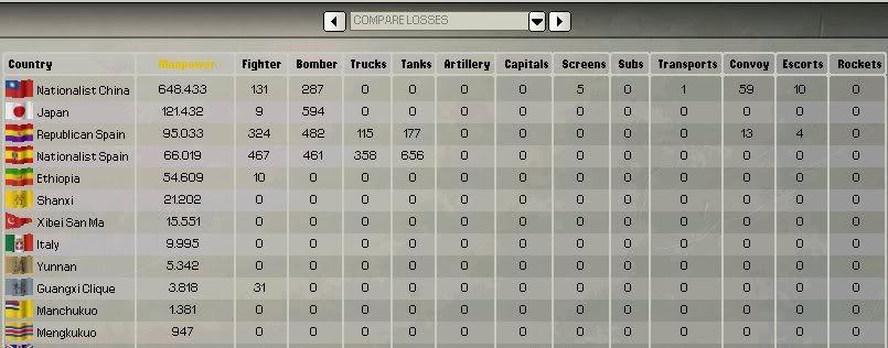 39CMLOSSES.jpg