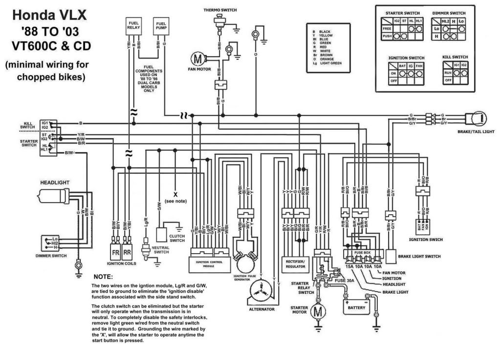 Stock Wiring Diagram and Harness To Build Chopper Bobber? - Honda
